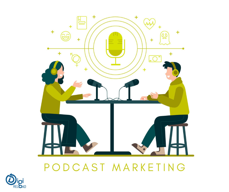 Why Podcast Is Must For Brands 5 Reasons Podcast Marketing
